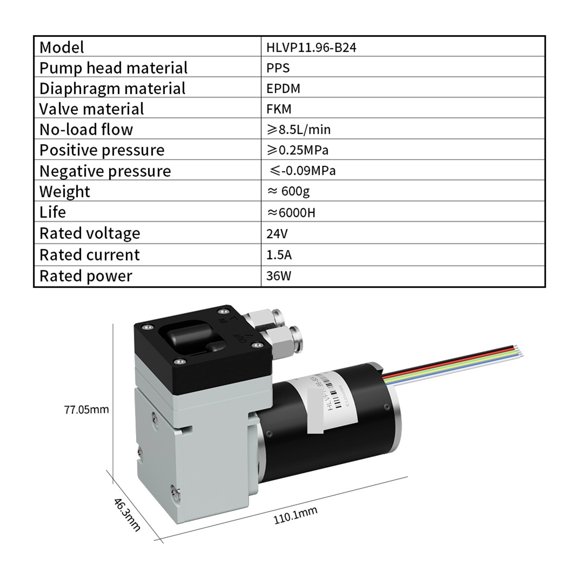 8.5L/min HLVP11.96 Diaphragm Vacuum Pump, DC24 Brushless Air Pump Positive Pressure 0.25Mpa, PWM Control, for Gas Analysis