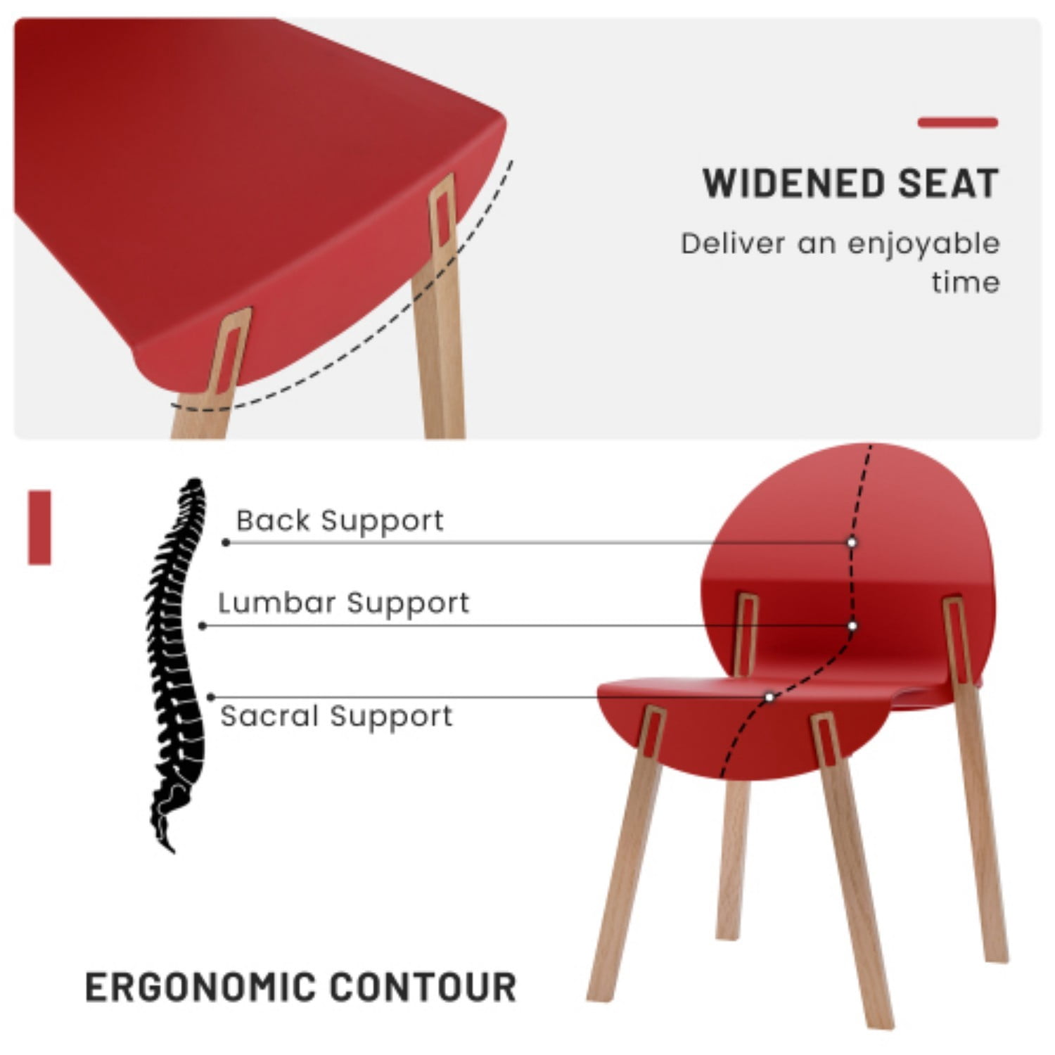 Dining Chairs Set of 4, Modern Kitchen Chairs with PP Seats & Solid Red Oak Wood Legs, 330 lb Capacity, Indoor Dining Room Living Room Chairs, Crimson Red