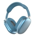 thumbnail image 5 of IQ Sound High-Performance Bluetooth Over-Ear Headphones with Microphone and FM Radio, IQ-170BT (Blue), IQ-170BT BLU, 5 of 7