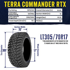 Kanati Tires Kanati Terra Commander RTX Rugged Terrain LT305/70R17 121/118Q E Light Truck Tire Sansujyuku sansujyuku.com
