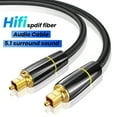 thumbnail image 3 of Fiber Optic Audio Cable Digital Optical Fiber Cable SPDIF Cable for TV Soundbar Cable Black 300cm, 3 of 6