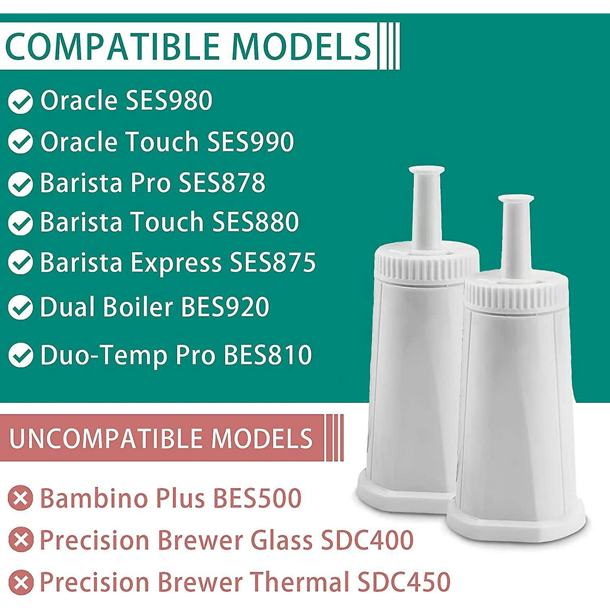 LLC 2-Pack Water Filters for Sage Coffee Machines Compatible