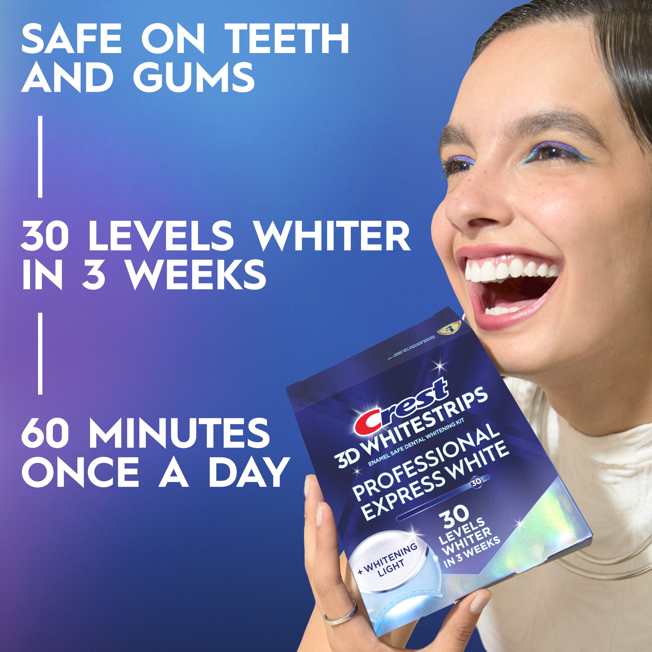 Crest 3DWhitestrips Professional Express Teeth Whitening Kit photo 2