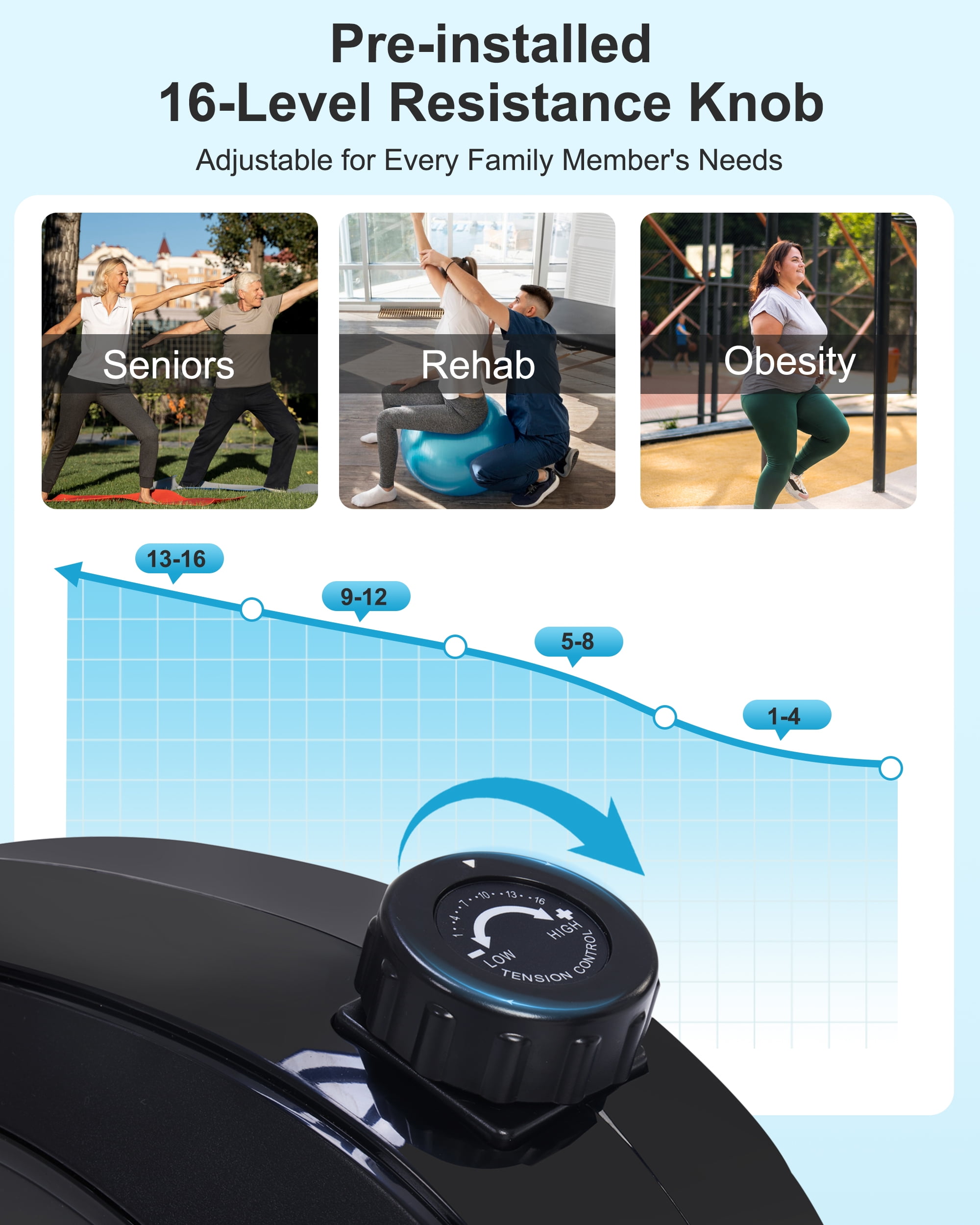 BORGUSI Recumbent Exercise Bike Home Stationary Quiet 16-Level Magnetic Resistance Large Comfortable Seat Heart Rate Monitor iPad Holder 400LBS Capacity for Seniors