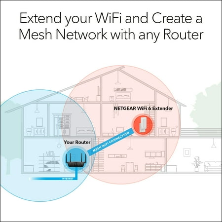 NETGEAR - EAX12 AX1600 WiFi 6 Mesh Wall Plug Range Extender