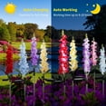 thumbnail image 4 of Gustave Outdoor Solar Garden Stake Lights Waterproof LED Fairy Hyacinth Flower Light Lawn Landscape Lighting for Pathway Yard Decorative, 2 Pcs, Pink, 4 of 9