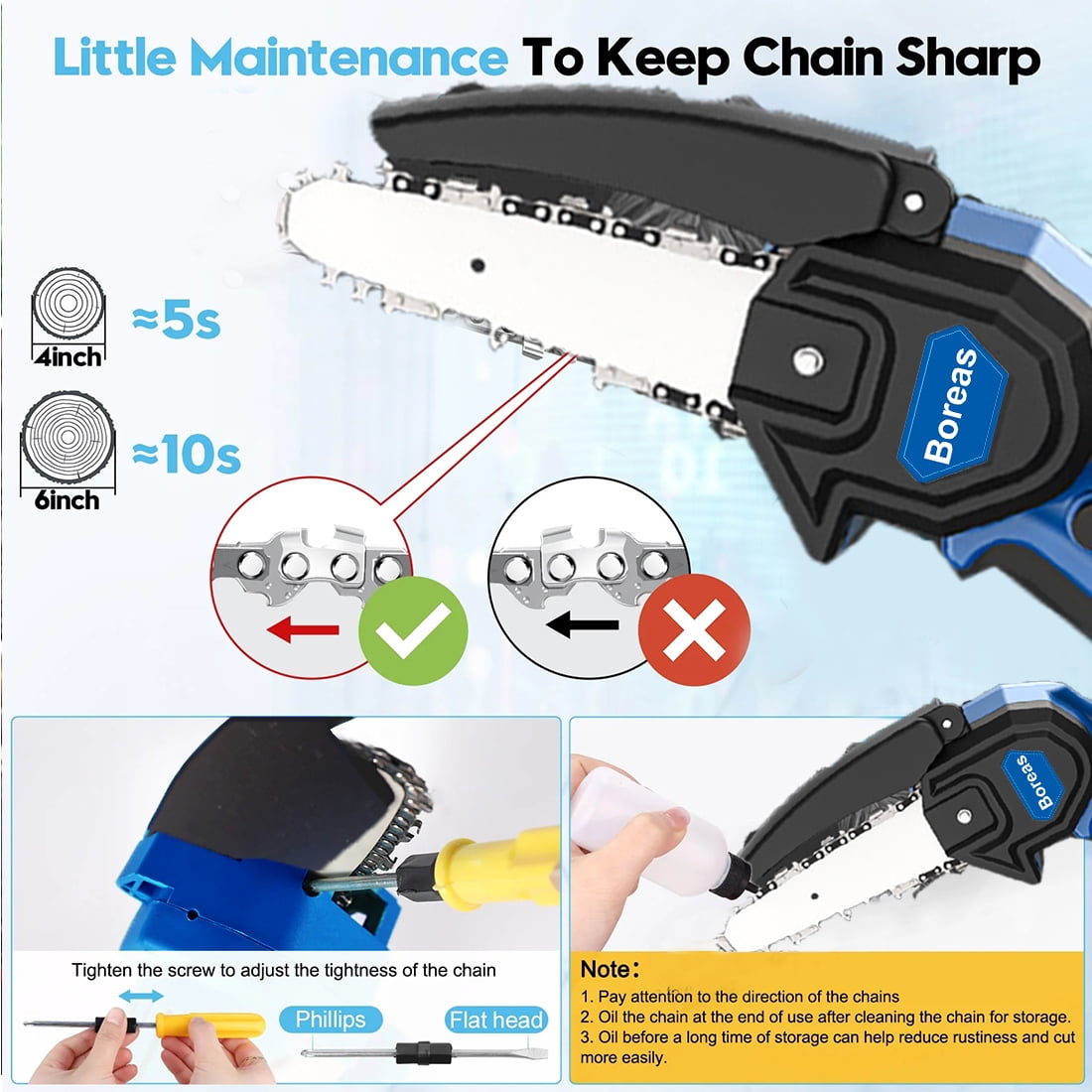 Boreas Mini Chainsaw Cordless, 6 inch Mini Chain Saw Cordless Battery Powered,Handheld Chain Saw Portable Electric Chainsaw with 2 Rechargeable for Tree Trimming Branch Wood Cutting