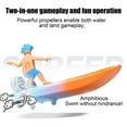 thumbnail image 4 of QIPOPIQ Surfer Dudes Classics Wave Powered Mini-Surfer and Surfboard Toy, 4 of 10