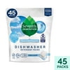 Image thumbnail_image