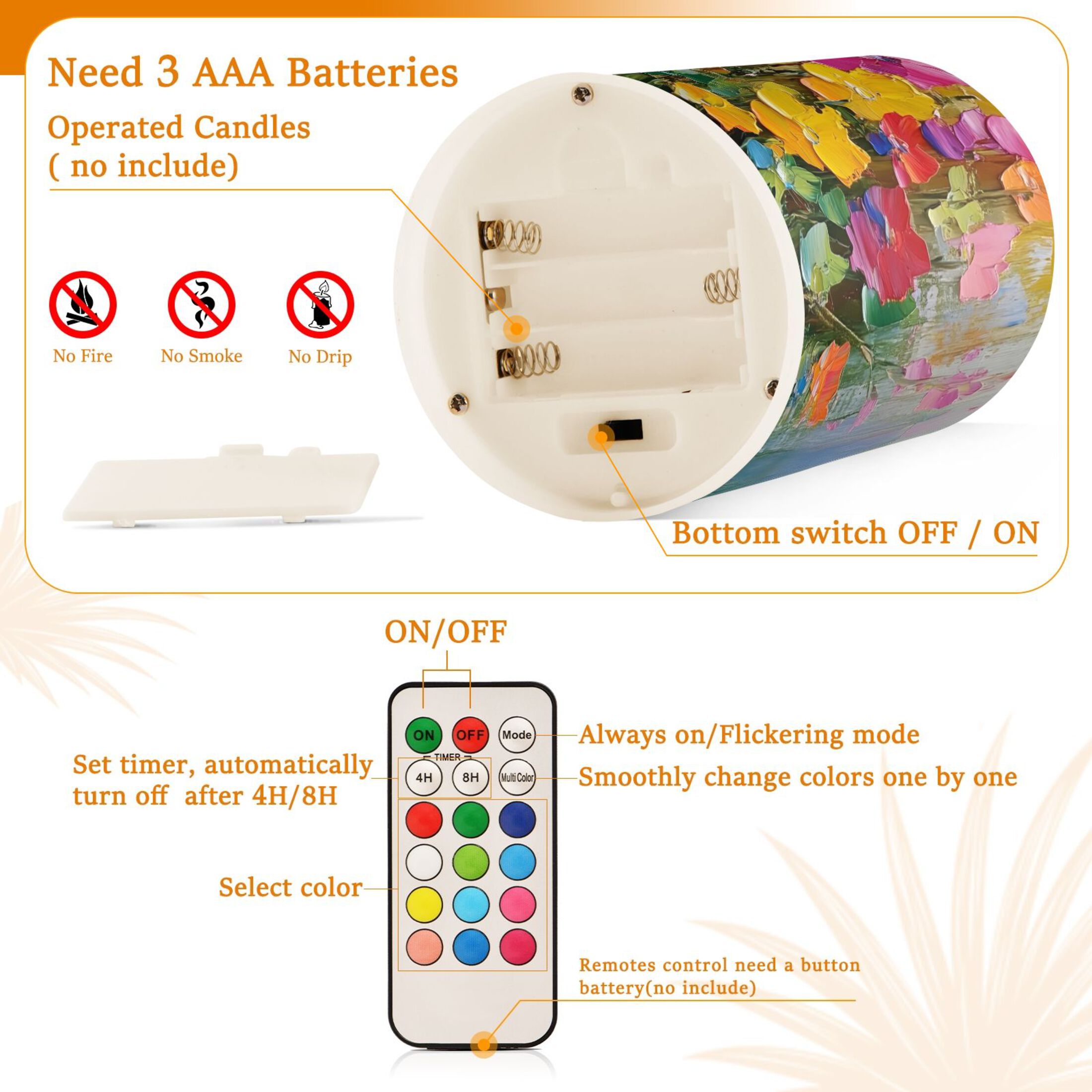 Spring Flowers in Bloom Flickering Flameless Candles Battery Operated with Remote Timer LED Pillar Candles Set of 2