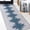 Gray/Blue, variant on JONATHAN Y WASHABLE 2 x 8 Runner Rug, Chayton Minimalist Geometric - Gray/Blue, WSH110D-28