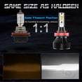 thumbnail image 2 of AQJ For Nissan Titan 2017-2023 LED Headlight Bulbs Kit, H11 Low Beam Kit, 10,000LM 500% Ultra-Bright Bulb, Plug & Play 6,000K White, CANbus Ready, Pack of 2, 2 of 11