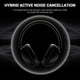 thumbnail image 4 of Audífonos OneOdio Over Ear A5 híbridos Bluetooth 5.4 ANC Negro, 4 of 4