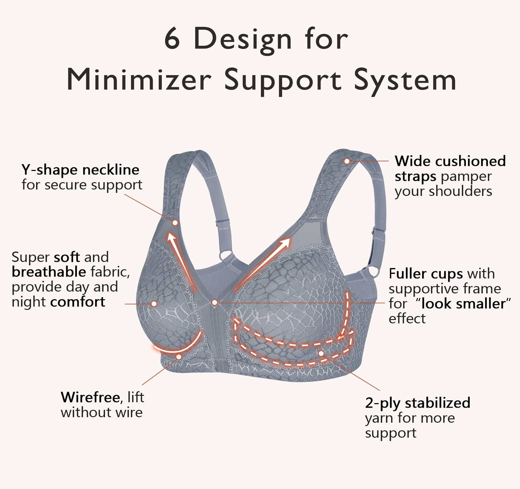 Exerin Women's Full Coverage Plus Size Comfort Double Support Unpadded Wirefree Minimizer Bra(Gray,48G)