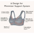 thumbnail image 4 of Exerin Women's Full Coverage Plus Size Comfort Double Support Unpadded Wirefree Minimizer Bra (36DDD, Grey), 4 of 8