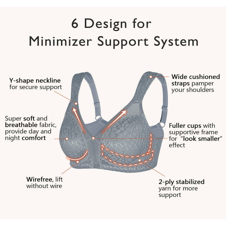 Exclare Women's Full Coverage Plus Size Comfort Double Support Unpadded  Wirefree Minimizer Bra(Gray,46G)