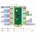 thumbnail image 3 of Easily GPIO Expansion Module GPIO Breakouts Module, 3 of 8