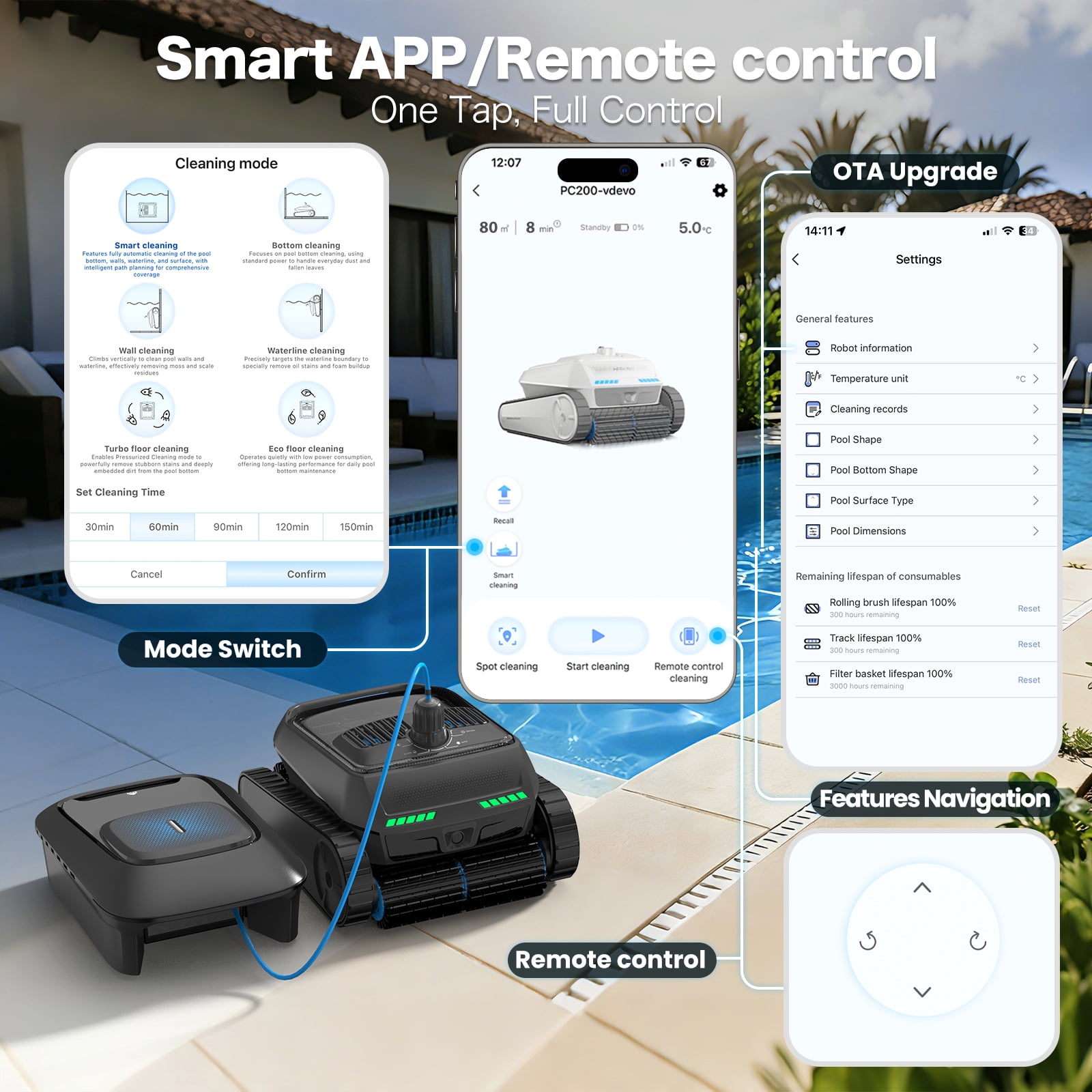 AIRROBO  Pool Robot Cleaner 4in1 Omni CP400, Robot Pool Ceaner above Ground Pool and Inground Pool,with Pool Skimmer Robot