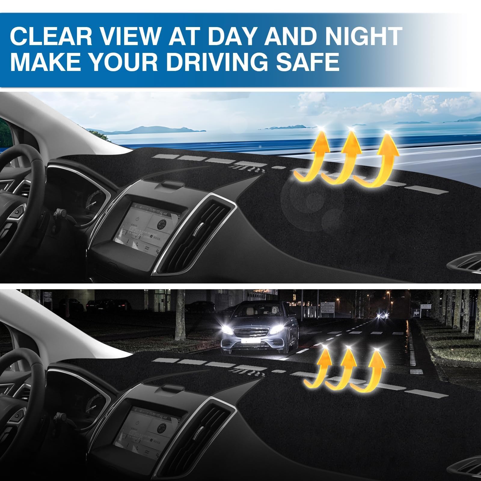 GUANGHUI Car Dash Cover Mat for Edge 2015-2024 Left Hand Driving Non-Slip Center Console Dashboard Cover Interior Accessories for Edge Custom Fit Dash Mat Sunshade Windshield No Glare Black
