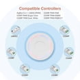 thumbnail image 2 of Wired Zigbee3.0 Tuya Gateway for Home SmartLife TuyaSmart APP Work Smart Device for Living Room Kitchen Bedroom, 2 of 3