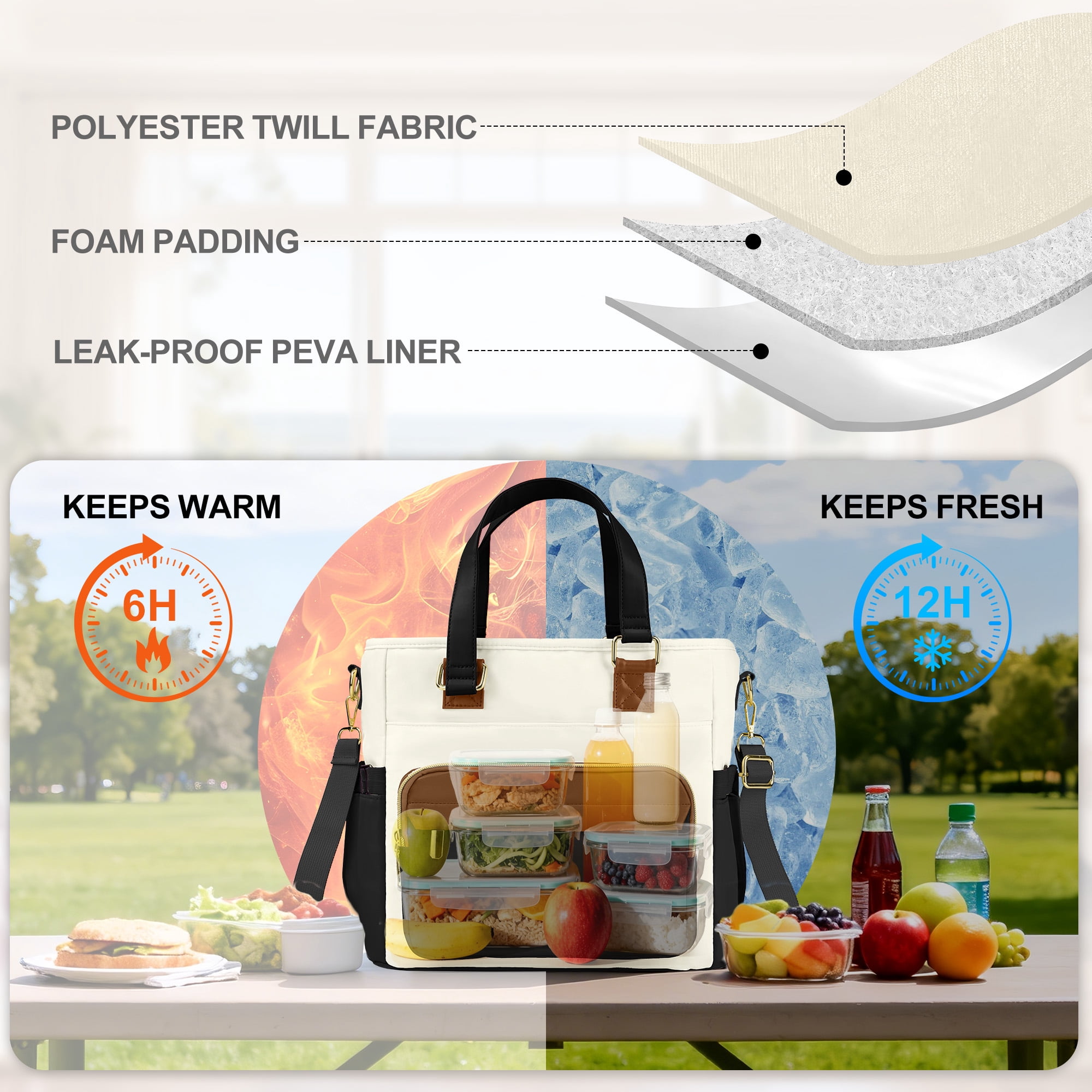 Gynky Insulated Lunch Bag Box Women, Wide Opening Adult Lunch Box Women, Large Leakproof Cooler Bag, Lunch Teacher Tote Bag for Work Picnic Beach Family College