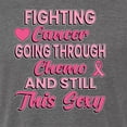 thumbnail image 5 of Wild Bobby, Fighting Cancer And Still Sexy, Breast Cancer Awareness, Men Premium Tri Blend Tee, Dark Heather, XX-Large, 5 of 5
