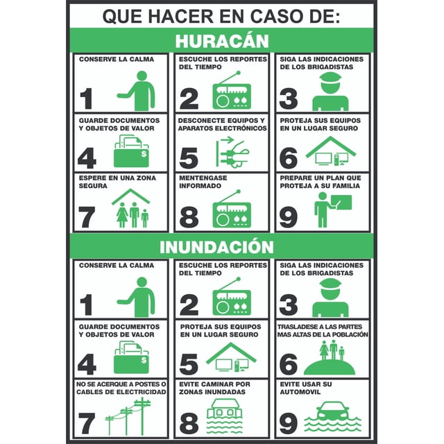 Señal de seguridad: "Que hacer en caso de huracanes e inundaciones", verde y negro. Plástico estireno calibre 40, interior y exterior, 32 x 25 cm. Señalamiento, Cartel, Letrero cuadrado, Señalización.
