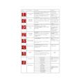 thumbnail image 4 of Module de Diffusion Vocale Haute Puissance 24V, Déclencheur de Niveau Haut et Bas 1-To-1MP3, Module de Lecture Multifonctionnel, 4 of 8