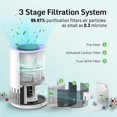 thumbnail image 2 of HELIAHOO H13 HEPA Filter, AP001 Original Air Purifier Replacement Filter AZ83-11774, 2 of 5