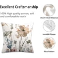 thumbnail image 2 of Floral Pillow Covers 16x16, Watercolor Teal Brown Cream Grey Flower Pillow Cushion Cases, Abstract Modern Decorative Throw Pillows for Sofa Couch Living Room Bedroom Car, Set of 2, 2 of 6