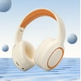 thumbnail image 6 of Viflosae Bluetooth Headphones over the Ear Headphones Head Mounted Wired and Wireless Double Mode Foldable Soft Headband Low Latency High Battery 5.4 Sports Gaming Bluetooth Headphones Earphones, 6 of 8