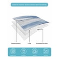 thumbnail image 5 of Quilts Twin XL Size, Blue Grey Ombre Soft Comforter Bedding Set for Bed, Abstract Art Oil Painting Modern Lightweight Quilted Bedspread with Pillow Cover(2 Pieces) for All Season, 68x98 Inch, 5 of 6