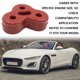 thumbnail image 4 of Coche, Motocicleta, 2 Silenciadores Traseros De Escape Para Jaguar Xj 2010-2018 Xjr 2014-2017 Xjr575 2018, Goma De Repuesto Para Reducir El Ruido, Silenciador Trasero De Escape, Aislador, Accesorios P Muyoka Hogar, 4 of 7