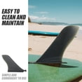 thumbnail image 3 of Minkissy Black Plastic Paddleboard Fin Replacement 1Pcs for Enhanced Control in Water Sports, 3 of 7