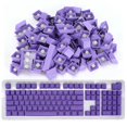 thumbnail image 3 of Colorful Keycaps, Oil- Mechanical Keyboard Keycaps  For Keyboard Decoration For 61 / 64 / 87 / 104 / 108 Key Mechanical Keyboard., 3 of 8