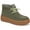 Alpine Green, variant on Vibrant Women's Boots Alpine Green Size 8 W