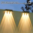 thumbnail image 2 of Lámpara Paso para Terraza Decorativa Solar Al Encendido Y Apagado Automático Patio Trasero Piscina Rojo, 2 of 9