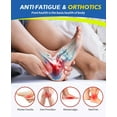 thumbnail image 4 of MSHUN Professional Sport Insoles with Medium Arch Support and Shock Absorption for Plantar Fasciitis and Flat Feet Pain Relief in Men and Women, Orthotics Shoe Insert, Breathable & Anti-Slip, 4 of 7