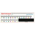 thumbnail image 1 of Binwennn Preppy Sticker Pack Piano Keyboard Sticker 27/32/37 Key-Removable Transparent Piano Sticker, 1 of 7