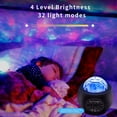 thumbnail image 6 of LNKOO Star Projector Night Lights, 3 in 1 Galaxy Projector Light, Sky Nebula/Moving Ocean Wave, Best Gift for Kids Adults for Bedroom/Party with Hi-Fi Stereo Bluetooth Speaker, Voice&Remote Control, 6 of 8