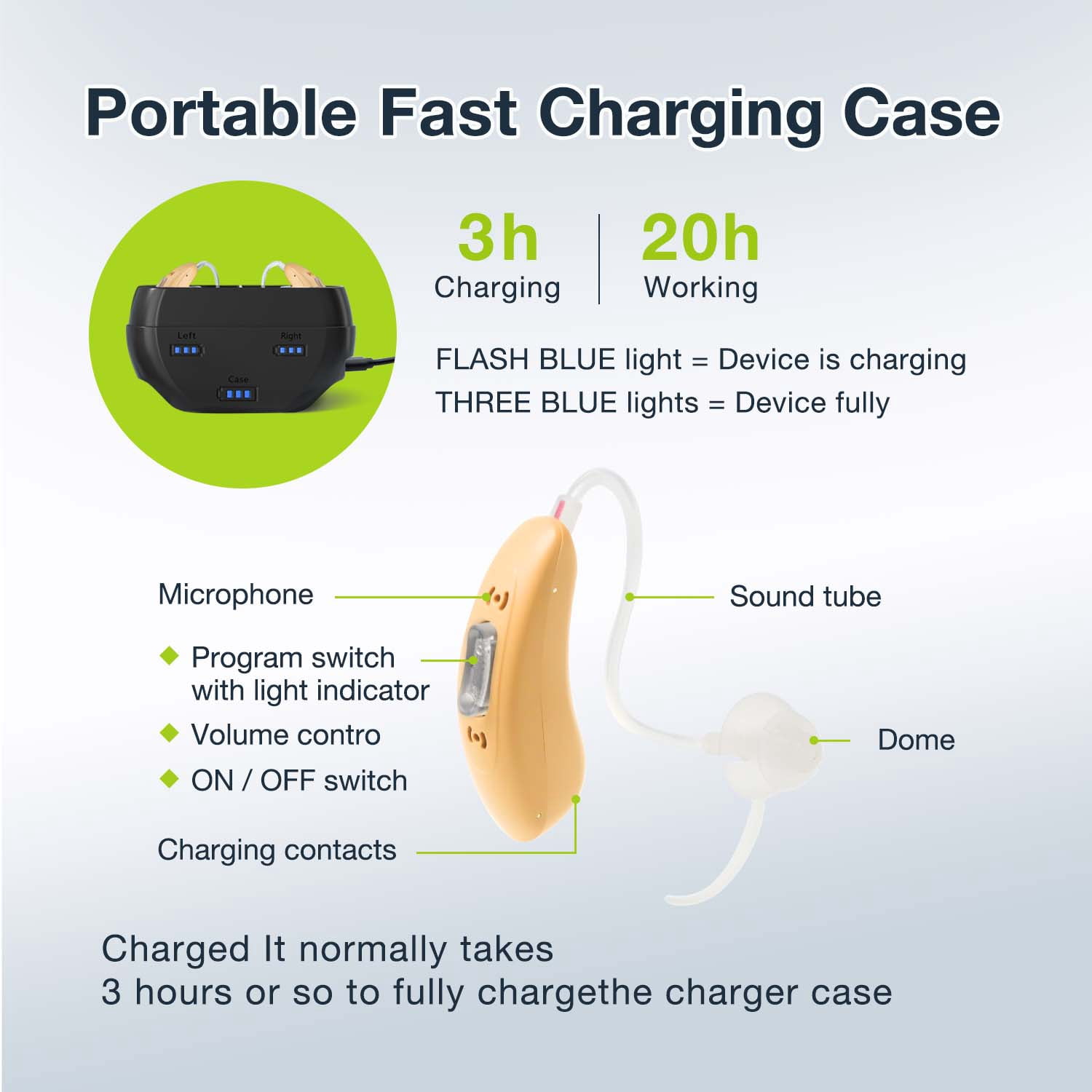 OTC Hearing Aids with Noise Cancel for Seniors, Behind-The-Ear Style, Charging Box, 2 Piece,CHOSGO V402R Beige