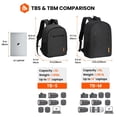 thumbnail image 4 of TARION Camera Backpack, Waterproof Photography Case Bag with 14'' Laptop Compartment and Rain Cover for DSLR SLR Camera Lens Flash Accessories, Tb-m-B, 4 of 9