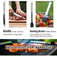 thumbnail image 4 of (9 PCS) Professional Stainless Steel BBQ Utensil Set with Easy Carry Bag, 4 of 5