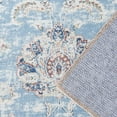 thumbnail image 3 of RUGKING Runner Rug 2x5 Vintage Area Rug for Kitchen Entry Living Room Bedroom Bathroom Thin Carpet Foldable Non-Slip Floral Print Small Indoor Rug Blue, 3 of 7