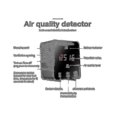 thumbnail image 3 of Monitoreo del aire, Sensor de calidad del aire interior Probador de formaldehído Dev, 3 of 5
