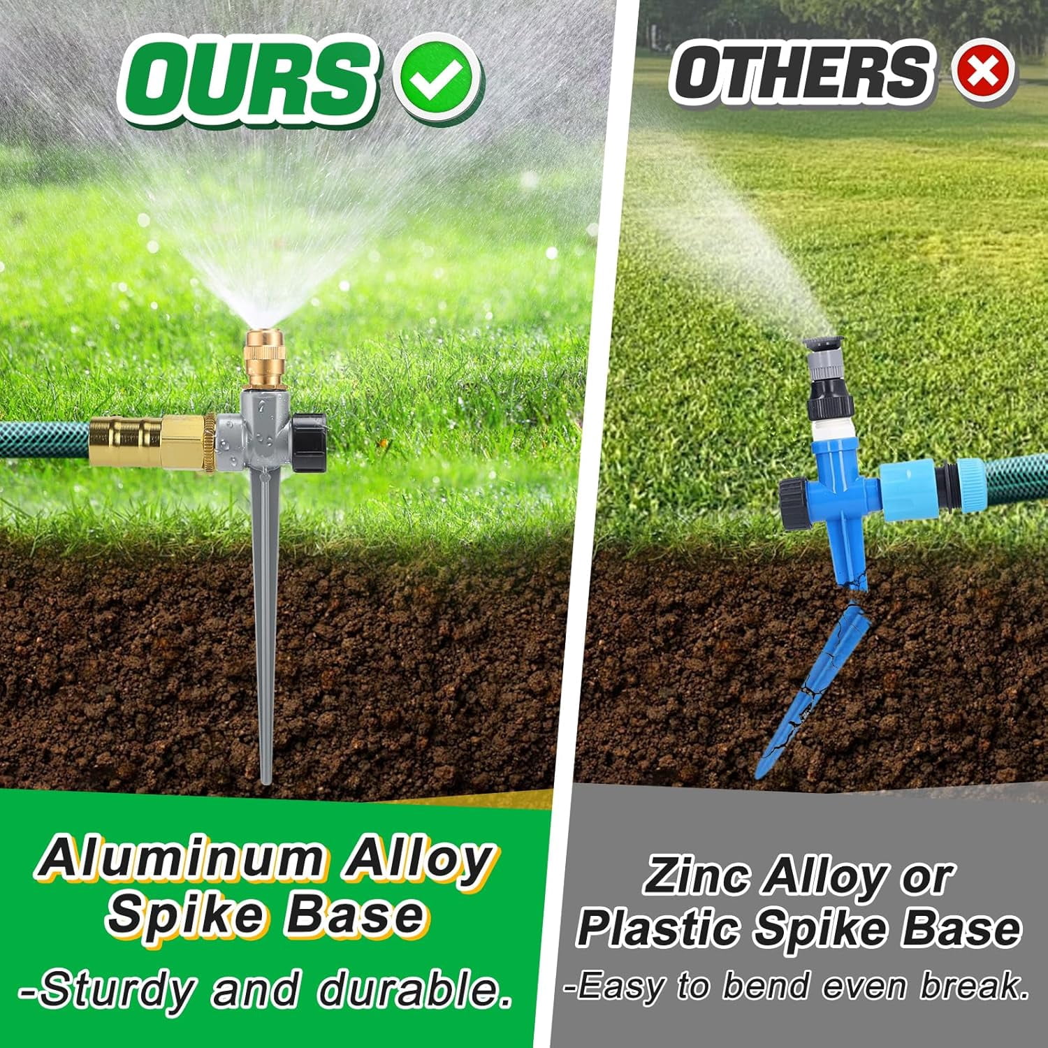 2 Pack Metal Lawn Sprinklers for Yard - 360° Coverage Water Sprinklers, Adjustable Brass Nozzle with Aluminum Alloy Spike Base Small Garden Irrigation