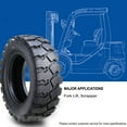 thumbnail image 5 of SUPERGUIDER HD 6.50-10 /12TT Forklift Tire w/Tube Flap 6.50x10 -12028, 5 of 5