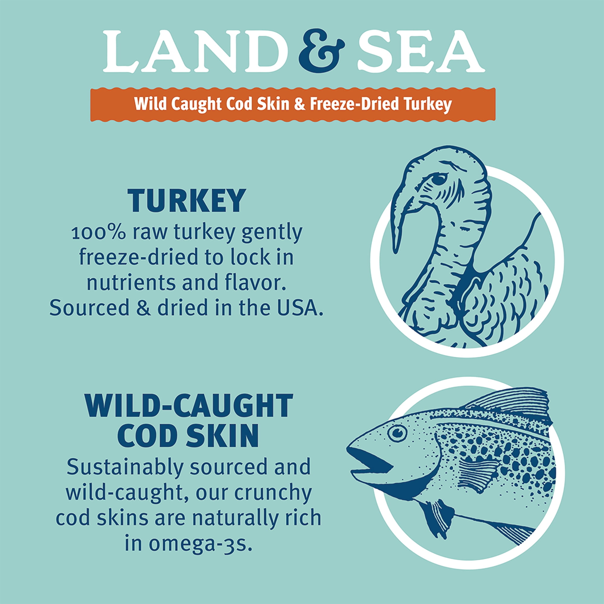 Icelandic+ Land & Sea Wild Caught Cod Skin & Freeze-Dried Turkey - 6.75oz Bag, Dog Treat & Food Topper, 2 Ingredients, No Preservatives, All Natural