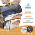 thumbnail image 3 of Nordic Style Boho Cooler Backpack - 20L Insulated Leakproof Bag, Bohemian Design for Beach, 3 of 6