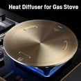 thumbnail image 2 of Induction Cooktop Adapter Plate, Heat Diffuser Induction Plate for Gas Stove, NISPOTDOR Induction Converter Disk for Kitchen Cookware Accessories 9.45inch, 2 of 7